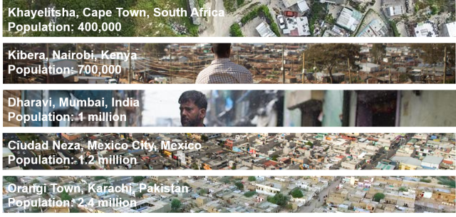 Largest Slums